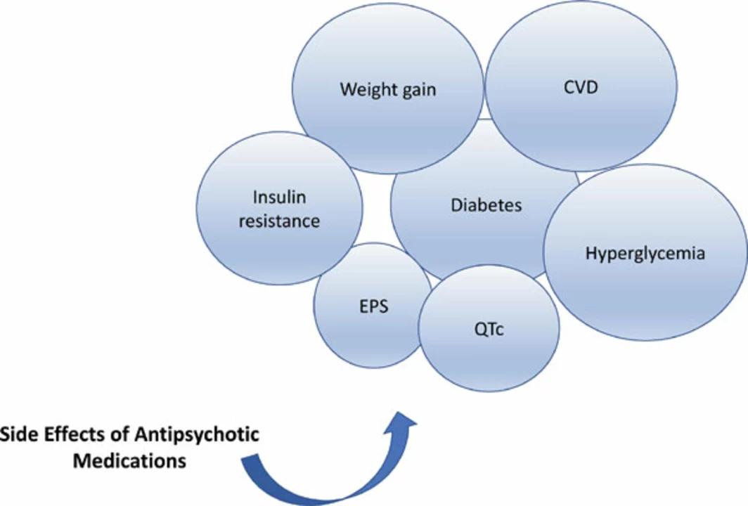 How to manage potential betahistine side effects