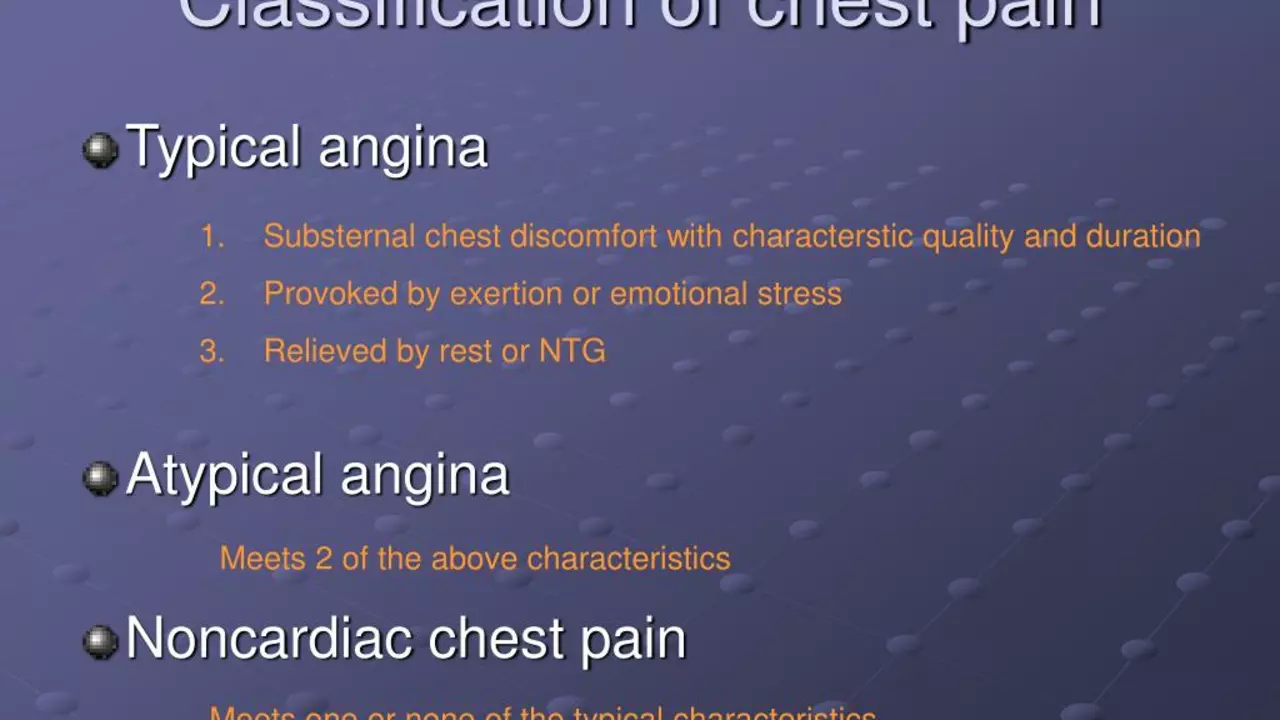 The Role of Prasugrel in the Management of Chronic Stable Angina